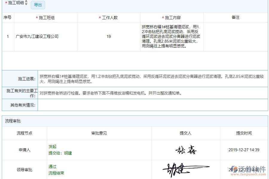 四、使用泛普軟件-公路工程系統(tǒng)施工日志列表管理的核心優(yōu)勢