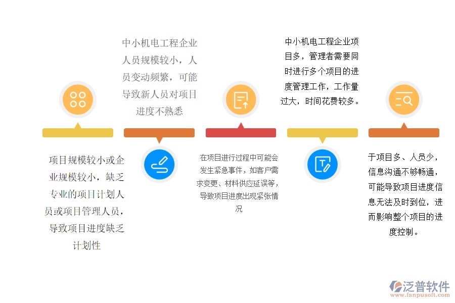 一、中小機電工程企業(yè)管理者在進(jìn)度管理的苦惱