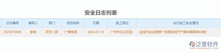 三、泛普軟件-公路工程企業(yè)在安全管理中需要注意哪些問(wèn)題