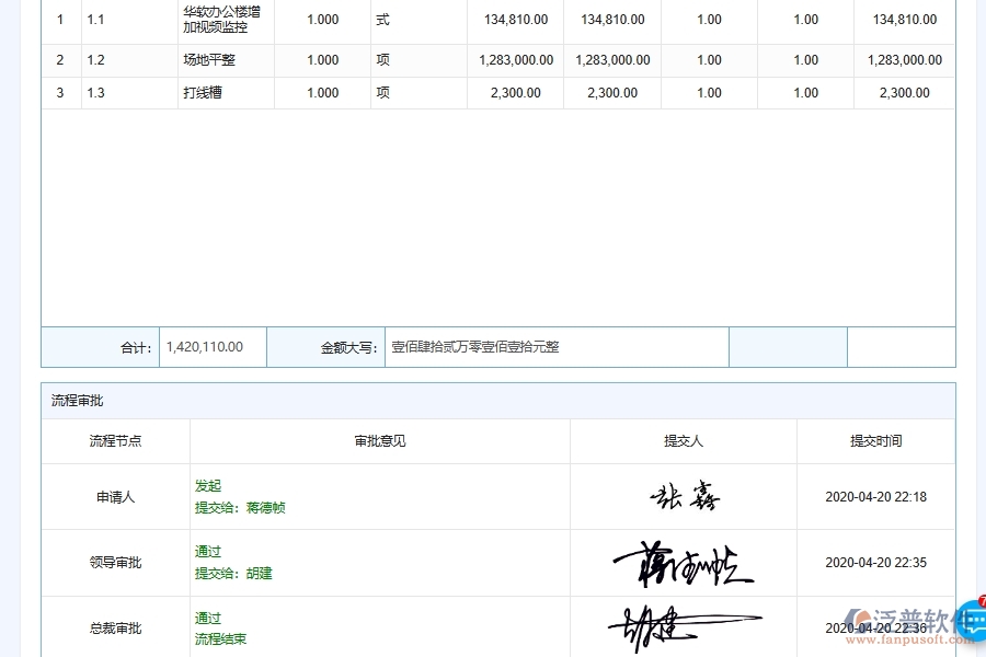 泛普軟件-弱電工程管理系統(tǒng)在勞務(wù)分包進度款申報管理中的應(yīng)用場景