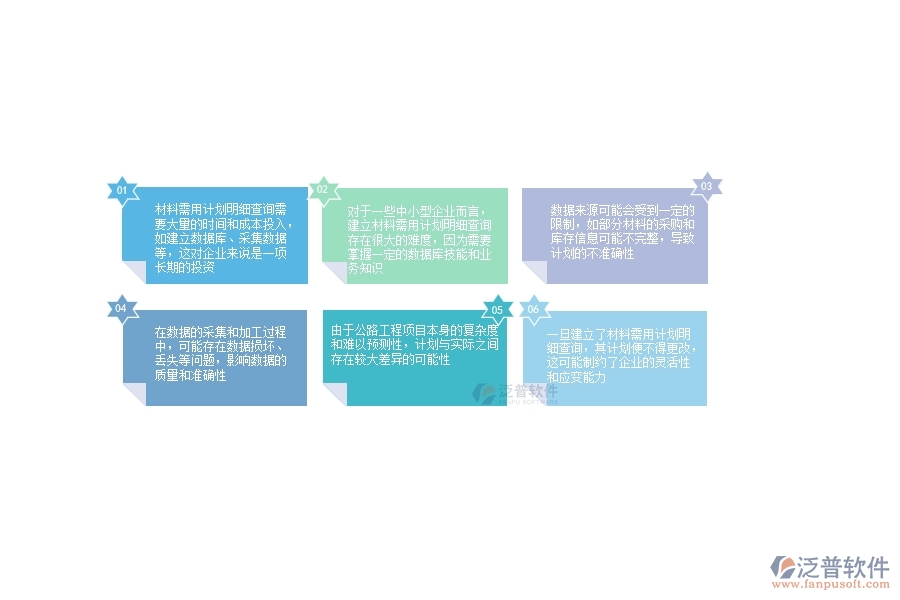 一、公路工程企業(yè)材料需用計劃明細(xì)查詢的不足之處