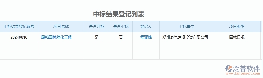 二、泛普軟件-中標結果登記對于園林工程企業(yè)經營有哪些價值