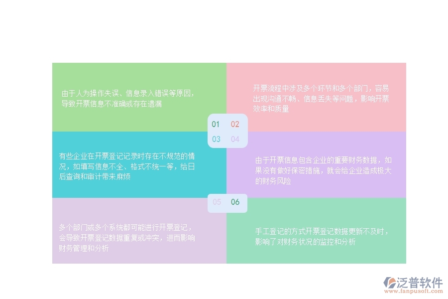 一、在公路工程企業(yè)中開票登記常見的問題