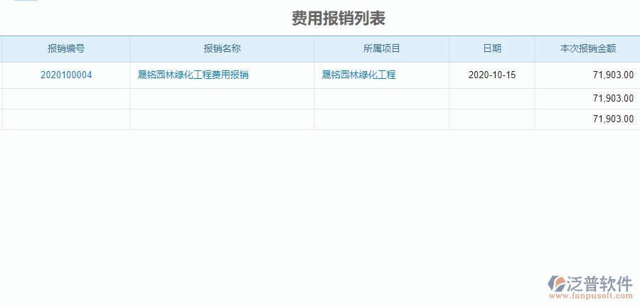 四、幕墻工程企業(yè)在使用泛普軟件-財(cái)務(wù)管理系統(tǒng)時(shí)需要注意的問題