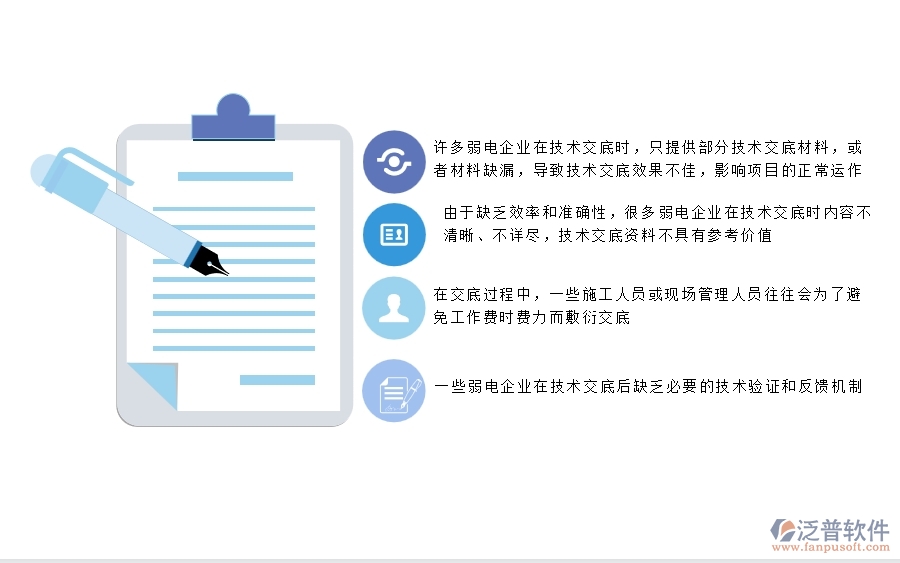 一、國(guó)內(nèi)80%的弱電企業(yè)在技術(shù)交底中普遍存在的問(wèn)題