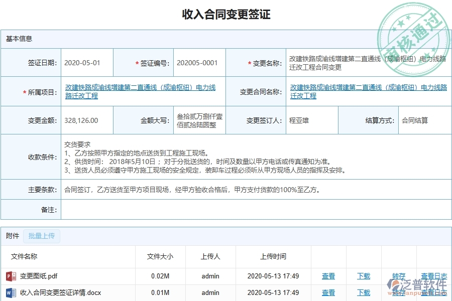 二、泛普軟件-弱電工程項(xiàng)目管理系統(tǒng)在收入合同變更簽證中的作用