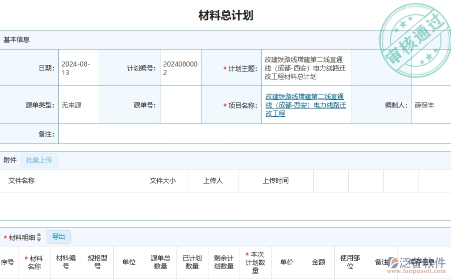 三、泛普軟件-公路工程企業(yè)管理系統(tǒng)中材料總計(jì)劃明細(xì)查詢的優(yōu)點(diǎn)與缺點(diǎn)