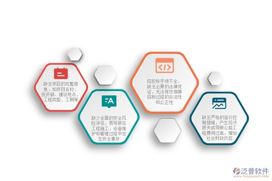 一、國內(nèi)80%的公路企業(yè)在立項信息列表中普遍存在的問題