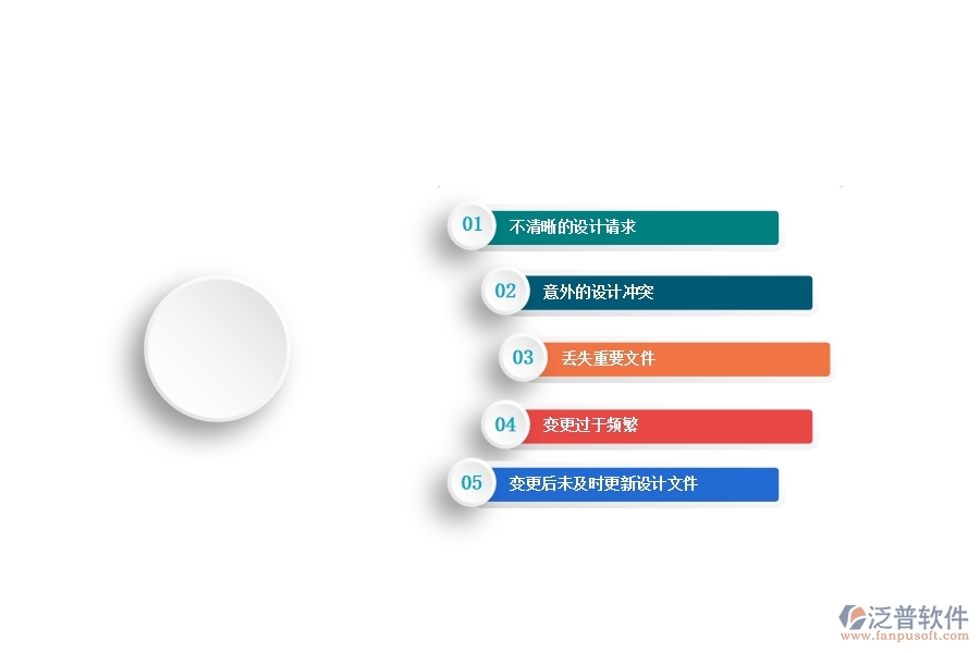 在機(jī)電工程企業(yè)中設(shè)計(jì)變更列表常見(jiàn)的問(wèn)題