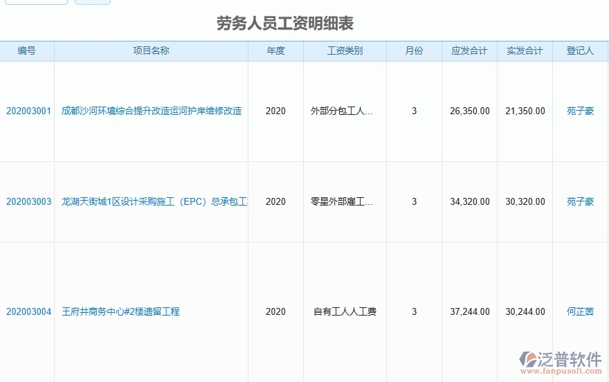 二、泛普軟件-弱電工程管理系統(tǒng)如何解決工程企業(yè)的勞務(wù)人員工資明細(xì)報(bào)表痛點(diǎn)