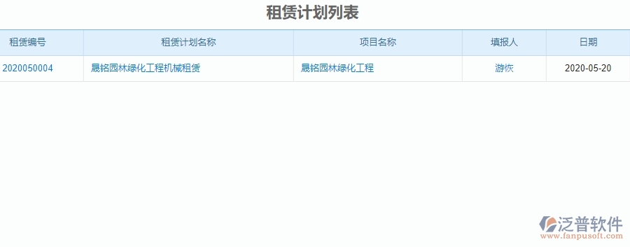 二、泛普軟件-園林工程系統(tǒng)如何有效提升企業(yè)的租賃計(jì)劃列表管理