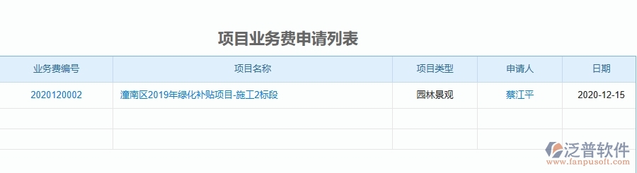 二、泛普軟件-園林工程項(xiàng)目管理系統(tǒng)在項(xiàng)目物業(yè)費(fèi)申請中的作用