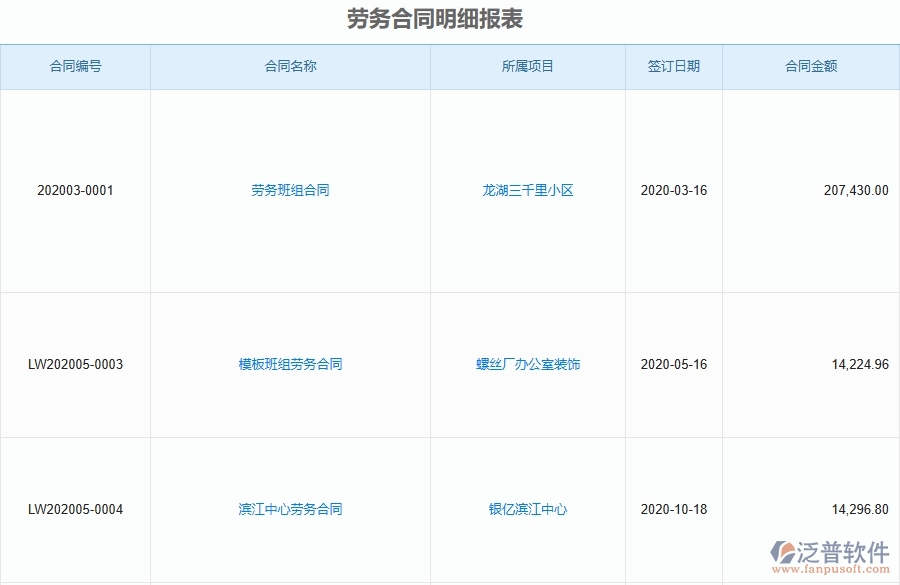 泛普軟件-弱電工程管理系統中勞務合同、進度款、付款、結算占比的注意事項