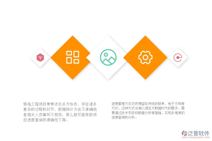 、弱電工程企業(yè)在進度查詢管理中存在的問題