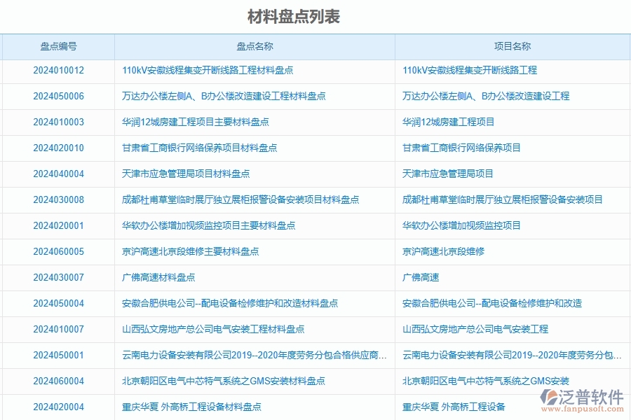 三、泛普軟件-公路工程管理系統(tǒng)中材料盤點明細(xì)查詢的競爭優(yōu)勢