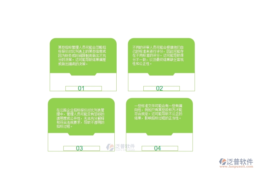 一、多數(shù)公路企業(yè)在招標報價對比列表管理中存在的問題