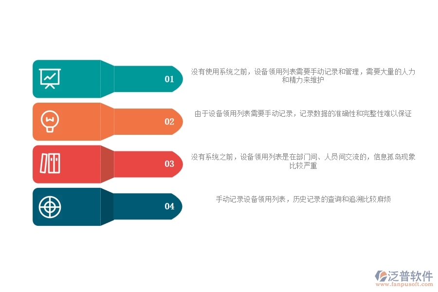 沒有使用系統(tǒng)之前，幕墻工程企業(yè)在設(shè)備領(lǐng)用列表的時會遇到哪些問題