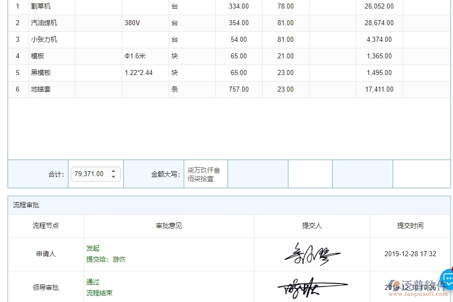 三、機(jī)電工程企業(yè)系統(tǒng)中泛普軟件庫(kù)存期初明細(xì)查詢(xún)管理的優(yōu)點(diǎn)