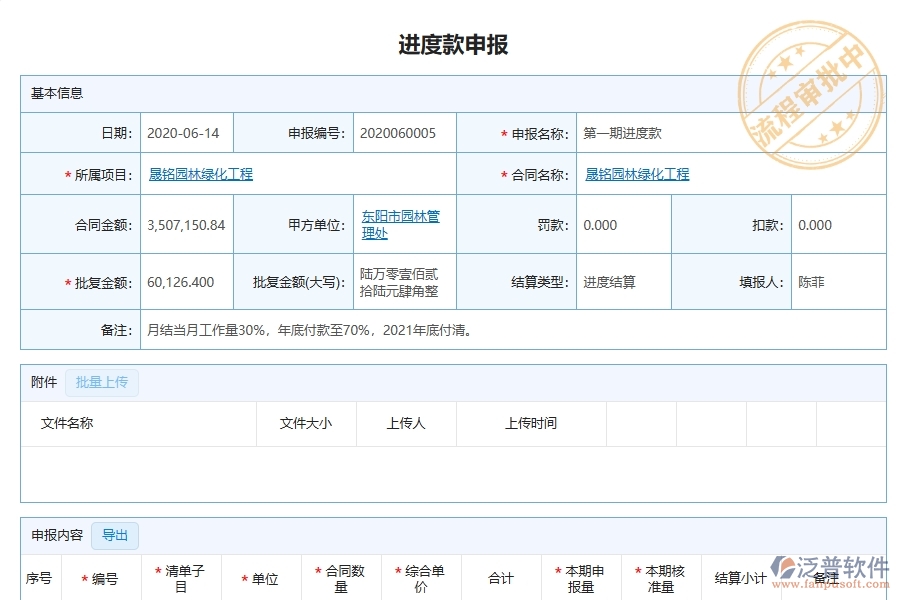 泛普軟件-園林工程企業(yè)管理系統(tǒng)的進(jìn)度款申報為工程企業(yè)帶來七大管理革新