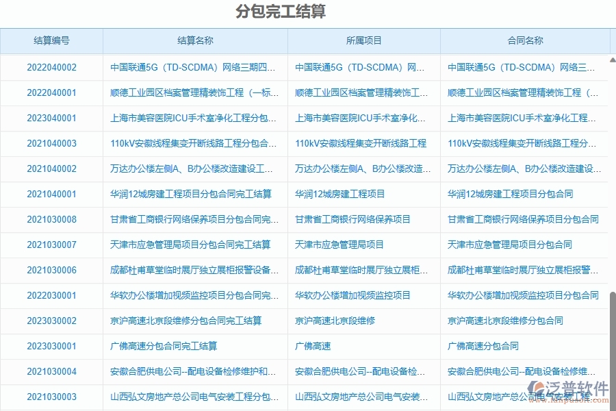 泛普軟件-園林工程企業(yè)管理系統(tǒng)中完工結(jié)算的管控點及作用