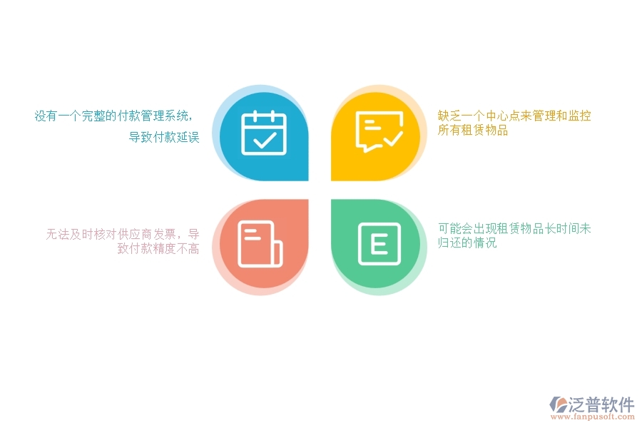一、沒(méi)有使用泛普軟件-園林工程系統(tǒng)前，企業(yè)在租賃付款管理時(shí)遇到的問(wèn)題