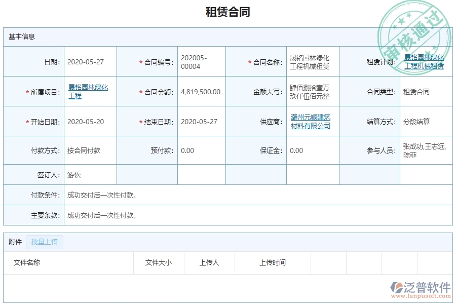 三、泛普軟件-園林工程管理系統(tǒng)如何解決企業(yè)租賃合同管理問(wèn)題