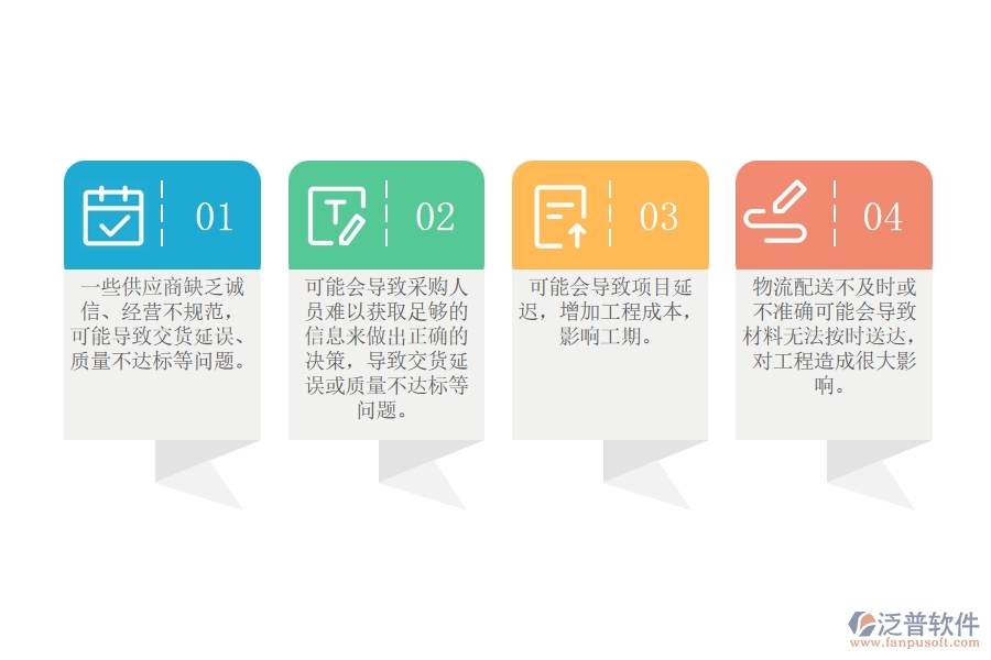 園林工程材料供應(yīng)鏈履約管理方面遇到的棘手問(wèn)題