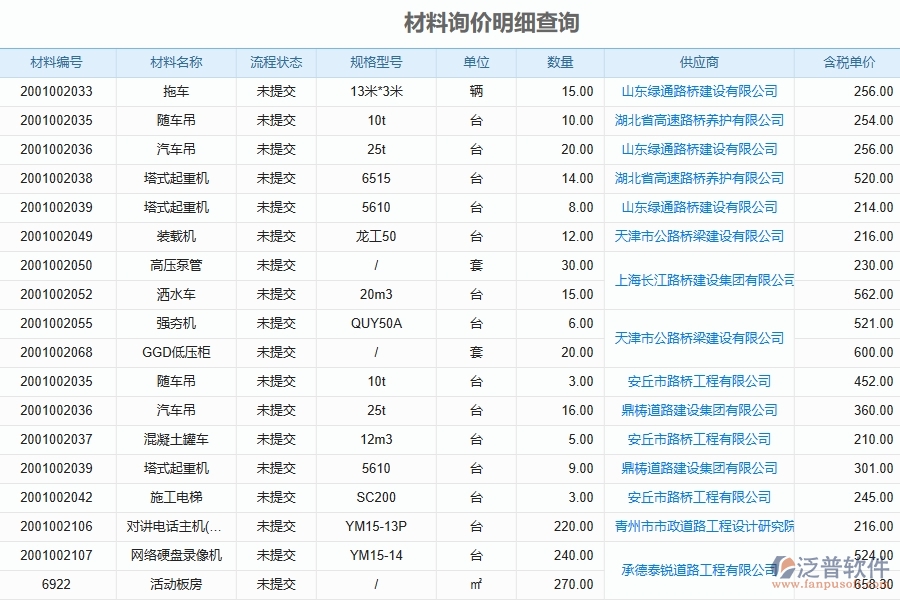 路橋工程企業(yè)材料詢價明細(xì)查詢的框架設(shè)計思路