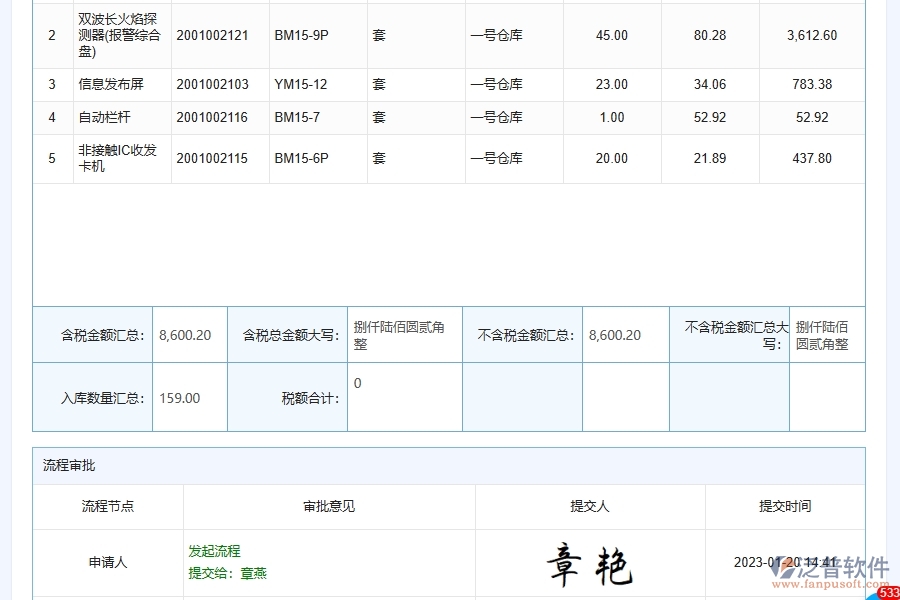 泛普軟件-園林工程企業(yè)管理系統(tǒng)中的材料成品入庫管理列表主要內容