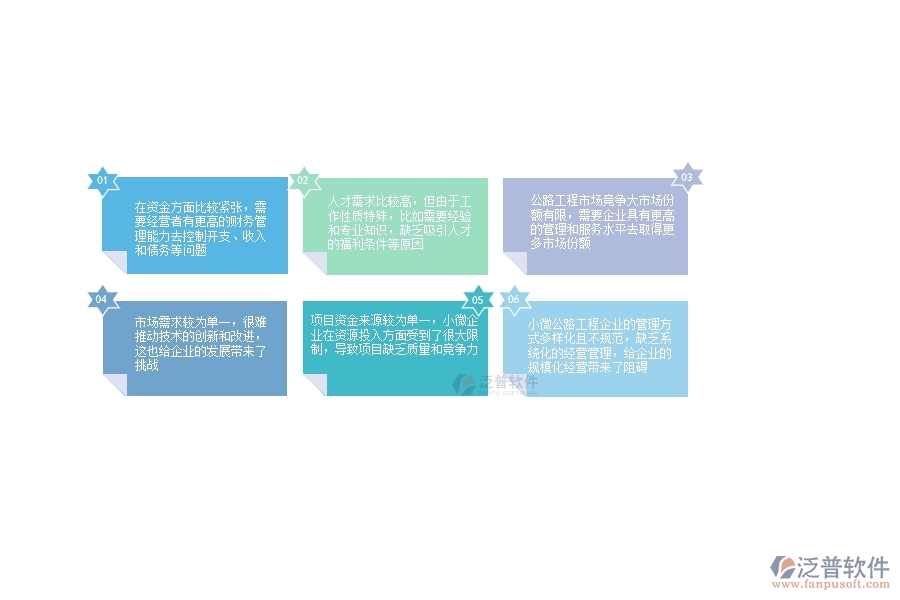 一、中小微公路工程企業(yè)管理者的苦惱有哪些