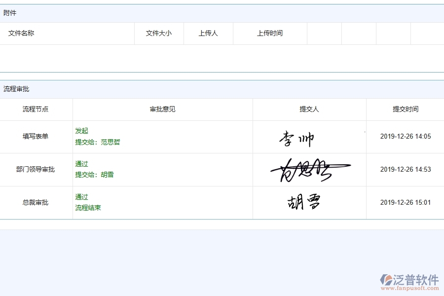 四、泛普軟件-幕墻工程行業(yè)設備維修管理系統(tǒng)的設計思路