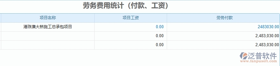 四、使用泛普軟件-幕墻工程管理系統(tǒng)有哪些好處