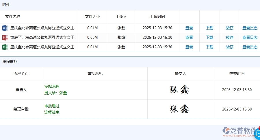 四、路橋工程企業(yè)上了泛普軟件-工程材料付款管理軟件的好處是什么