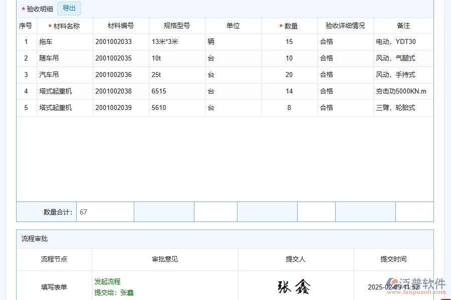 泛普軟件-路橋工程企業(yè)管理系統(tǒng)中的材料采購及收料驗(yàn)收管理單據(jù)及列表