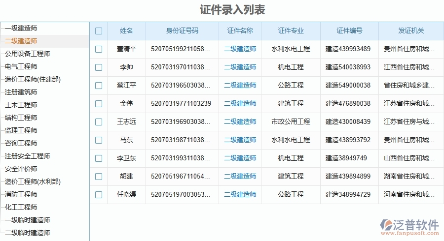 四、泛普軟件-幕墻工程管理系統(tǒng)在證件管理中的應用場景