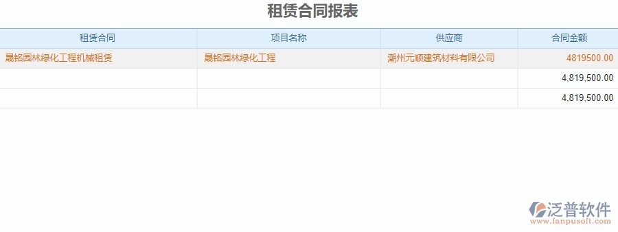 三、泛普軟件-園林工程管理系統(tǒng)中租賃報表管理的注意事項(xiàng)