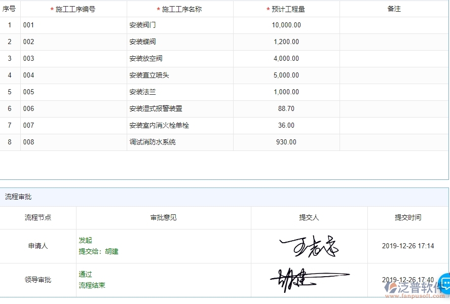 三、泛普軟件-路橋工程管理系統(tǒng)如何解決企業(yè)施工清單維護列表管理問題