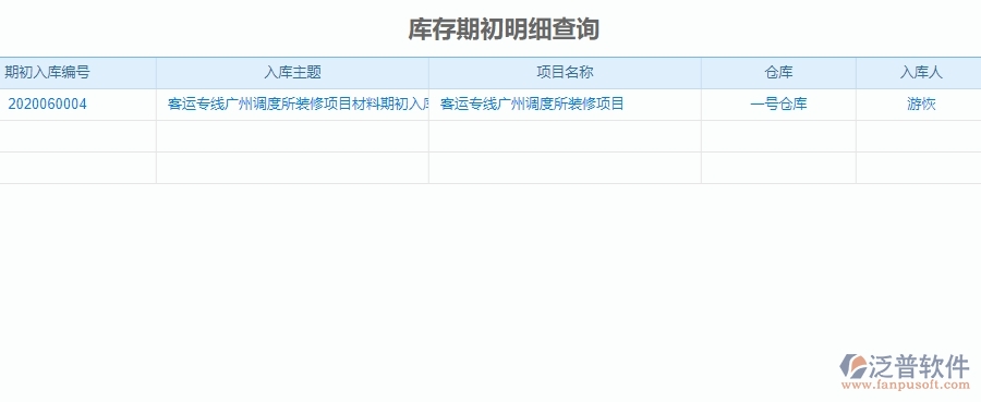 三、機電工程企業(yè)在材料進出庫匯總表中需要注意哪些問題