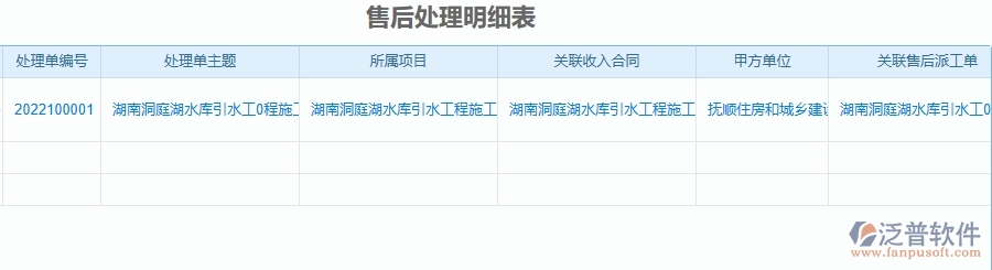 二、泛普軟件-幕墻工程項目管理系統(tǒng)在售后處理明細表中的價值