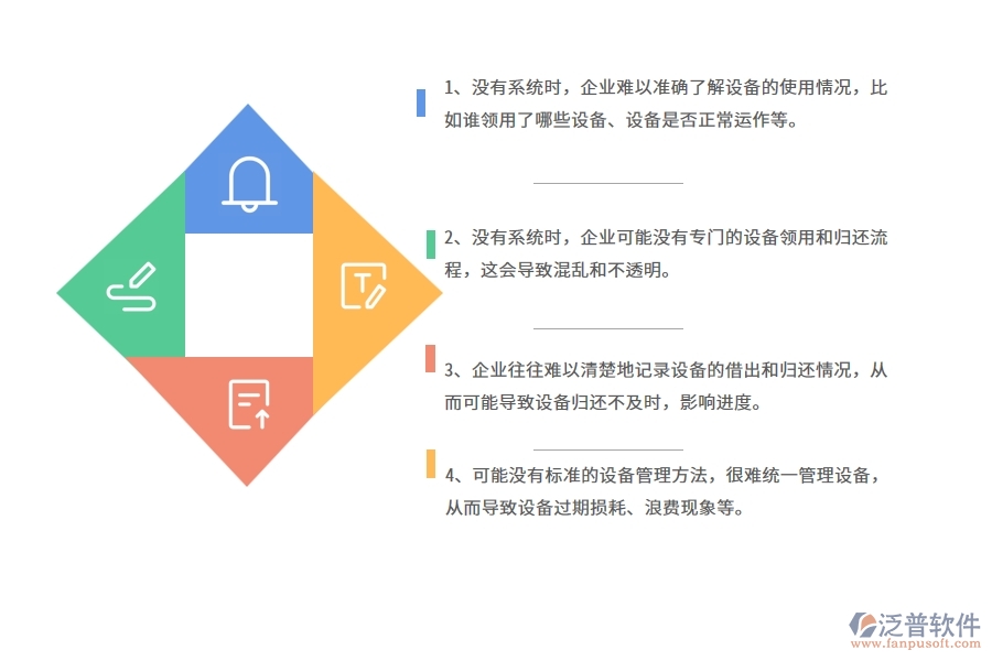 機(jī)電工程公司沒(méi)有上系統(tǒng)時(shí)，在設(shè)備領(lǐng)用歸還查詢方面遇到的問(wèn)題有哪些
