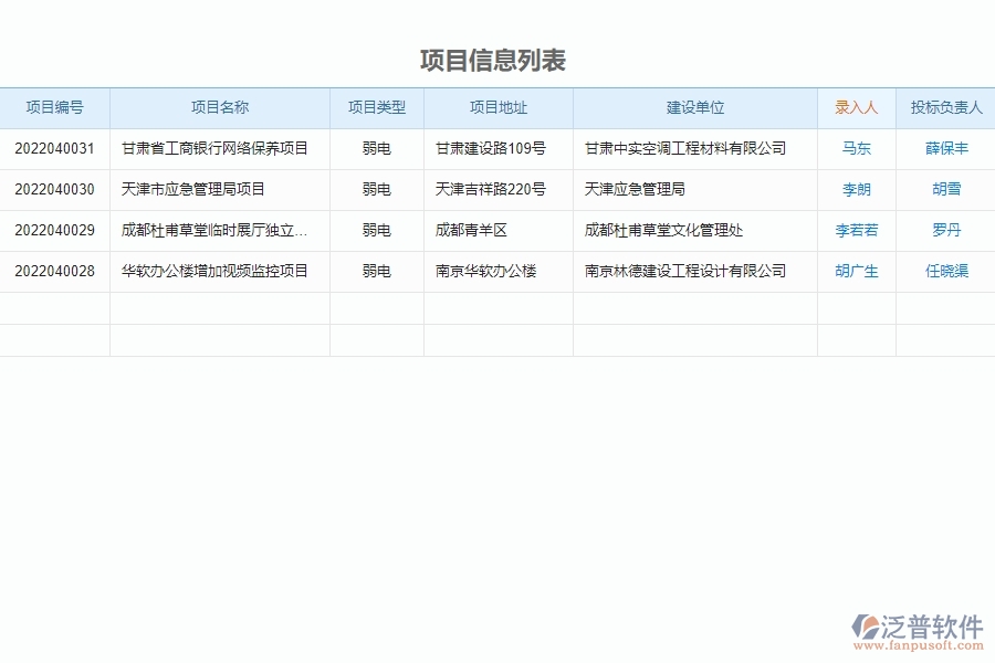 　四、 使用泛普軟件-機電工程勞務(wù)管理系統(tǒng)有哪些好處