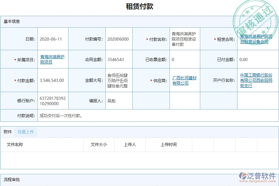 三、泛普軟件-租賃付款在幕墻工程企業(yè)中有哪些優(yōu)點和長處