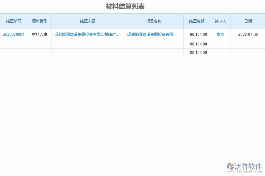 二、泛普軟件-機電工程企業(yè)管理系統(tǒng)如何有效提升材料結(jié)算的管理