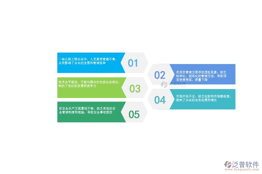 一、在公路工程企業(yè)管理中存在的缺陷有哪些