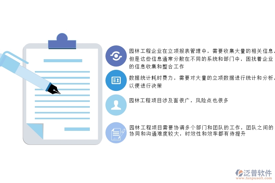 一、園林工程企業(yè)在立項報表管理面臨的六大痛點