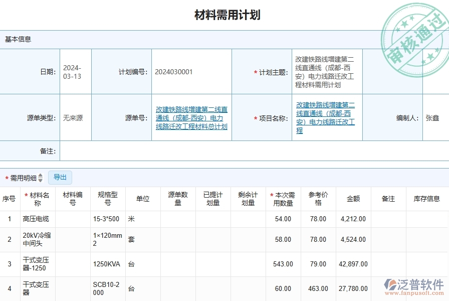 二、泛普軟件-公路工程企業(yè)管理系統(tǒng)如何有效提高材料管理中材料需用計劃明細(xì)查詢的管理