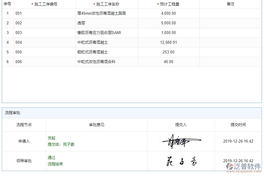 四、泛普軟件-弱電工程管理系統(tǒng)在施工清單維護查詢中的解決方案