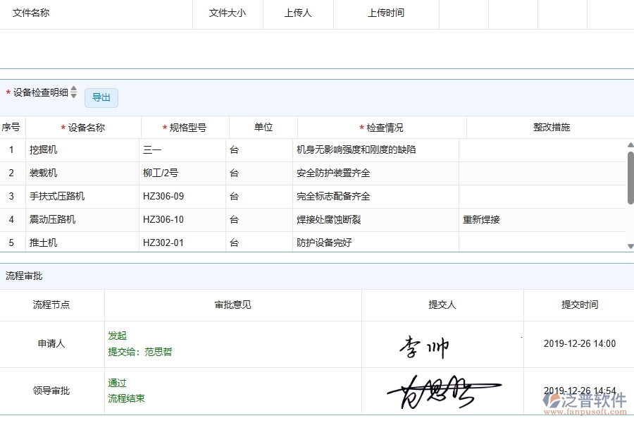 泛普軟件-公路工程管理系統(tǒng)中設備檢查列表填寫的注意事項