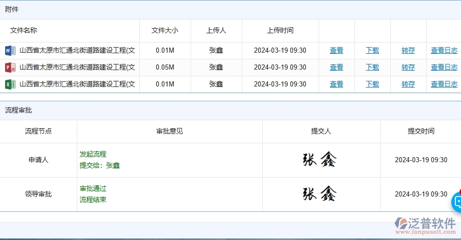 二、泛普軟件-路橋工程企業(yè)管理系統(tǒng)中租賃合同報(bào)表的管控點(diǎn)及作用