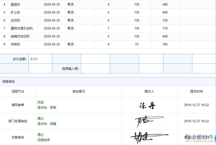 二、泛普軟件-弱電工程企業(yè)管理系統(tǒng)中的機(jī)械費(fèi)管理的主要內(nèi)容